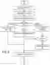Fig. 08 - Display responsive communication system and method