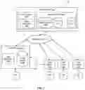 Fig. 02 - Automatic generation of people groups and image-based creations