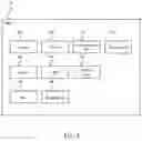 Fig. 05 - ANIMATION PRODUCTION SYSTEM