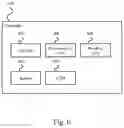 Fig. 07 - Animation production method
