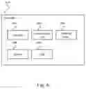 Fig. 07 - ANIMATION PRODUCTION SYSTEM