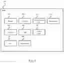 Fig. 06 - Animation production system