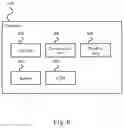 Fig. 07 - Animation production system