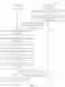 Fig. 07 - Animated pull-to-refresh