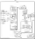 Fig. 01 - Method for performing shader occupancy for small primitives