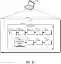 Fig. 04 - POST-PROCESSING IN A MEMORY-SYSTEM EFFICIENT MANNER