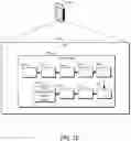 Fig. 06 - POST-PROCESSING IN A MEMORY-SYSTEM EFFICIENT MANNER