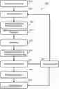 Fig. 01 - SHADER FOR REDUCING MYOPIAGENIC EFFECT OF GRAPHICS RENDERED FOR ELECTRONIC DISPLAY