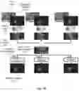 Fig. 07 - Three-dimensional object reconstruction from a video