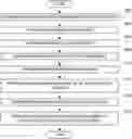Fig. 01 - METHOD AND APPARATUS FOR OBTAINING AND REPORTING RESPONSE DATA