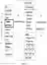 Fig. 04 - Crowd based bonus and promotional system and method