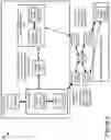 Fig. 07 - Re-identification and revocation for misbehaving vehicle detection