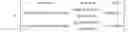 Fig. 02 - Method for controlling steady flight of unmanned aircraft