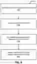 Fig. 07 - Efficient VTOL Resource Management in an Aviation Transport Network