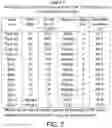 Fig. 09 - Drone detection, classification, tracking, and threat evaluation system employing field and remote identification (ID) information