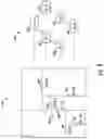 Fig. 08 - Selection of an alternate destination in response to a contingency event