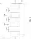 Fig. 06 - Method for preparing semiconductor device structure with air gap
