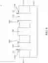 Fig. 07 - Method for preparing semiconductor device structure with air gap