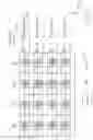 Fig. 23 - Fuse cell structure