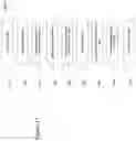 Fig. 49 - Vertical solid-state devices
