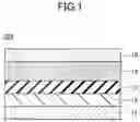 Fig. 02 - Piezoelectric device and method of manufacturing the same