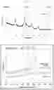 Fig. 02 - Lithium-doped silicon-based oxide negative electrode active material, method of preparing the same, and negative electrode and secondary battery including the same