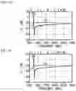 Fig. 08 - Acoustic wave device, filter, and multiplexer