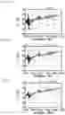 Fig. 09 - Acoustic wave device, filter, and multiplexer
