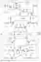 Fig. 02 - High isolation radio frequency multiplexer
