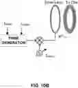 Fig. 15 - Communication in a resonance magnetic coupled system