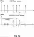 Fig. 19 - Communication in a resonance magnetic coupled system