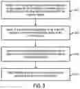 Fig. 08 - Methods and apparatuses for IP and non-IP data communication using a unified interface