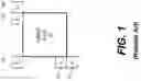 Fig. 02 - Method and apparatus for video coding