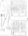 Fig. 06 - Access Control for Preconfigured Uplink Resources