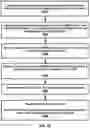 Fig. 56 - Wireless device and wireless network processes for control channel transmission