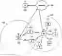 Fig. 01 - TRANSMITTING METHOD AND RECEIVING METHOD FOR CONTROL INFORMATION, USER EQUIPMENT AND BASE STATION