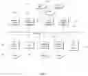 Fig. 08 - SYSTEMS FOR GENERATING WATER FOR A CONTAINER FARM AND RELATED METHODS THEREFOR
