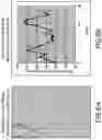 Fig. 09 - Method and apparatus for the non-invasive measurement of tissue function and metabolism by determination of steady-state fluorescence anisotropy