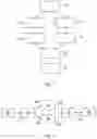 Fig. 02 - Automatic detection of neurocognitive impairment based on a speech sample
