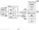 Fig. 02 - System and method for enhanced data analysis with specialized video enabled software tools for medical environments