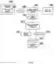 Fig. 06 - System and method for enhanced data analysis with specialized video enabled software tools for medical environments