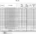 Fig. 10 - Compositions and methods of treating muscle atrophy and myotonic dystrophy