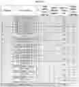 Fig. 32 - Compositions and methods of treating muscle atrophy and myotonic dystrophy