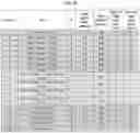 Fig. 59 - Compositions and methods of treating muscle atrophy and myotonic dystrophy