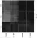 Fig. 15 - COMPOSITIONS AND METHODS FOR TRANSFECTING CELLS