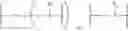 Fig. 94 - COMPOSITIONS AND METHODS FOR TRANSFECTING CELLS