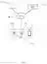 Fig. 02 - Controlling a user interface