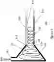 Fig. 06 - Device and method for improving specific energy requirement of plasma pyrolyzing or reforming systems