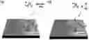 Fig. 01 - Method for manufacturing monocrystalline graphene