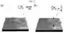 Fig. 02 - Method for manufacturing monocrystalline graphene
